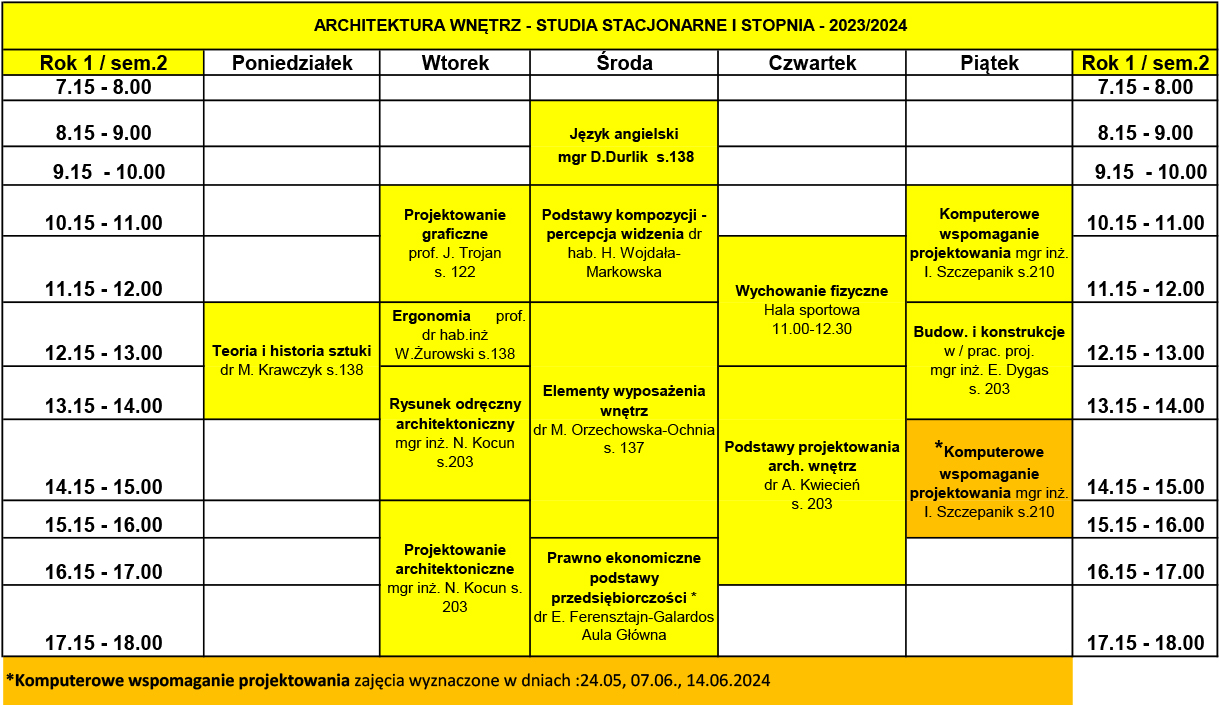 Pwsz Kalisz Wydział Politechniczny Plan Lekcji ws.uniwersytetradom.pl